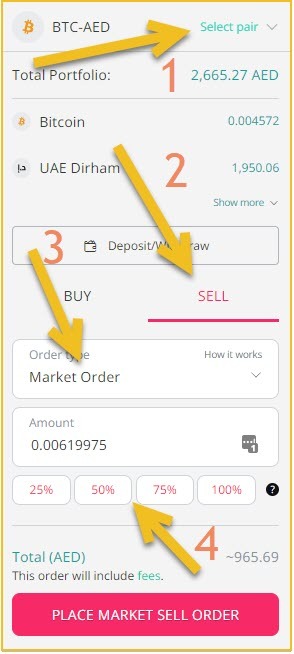 bitcoin sell bitoasis 2