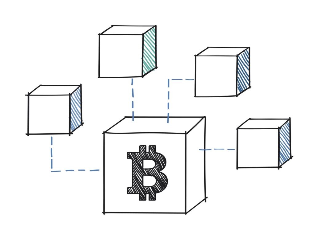 How to Buy Bitcoin in UAE? (Complete 2022 Guide)