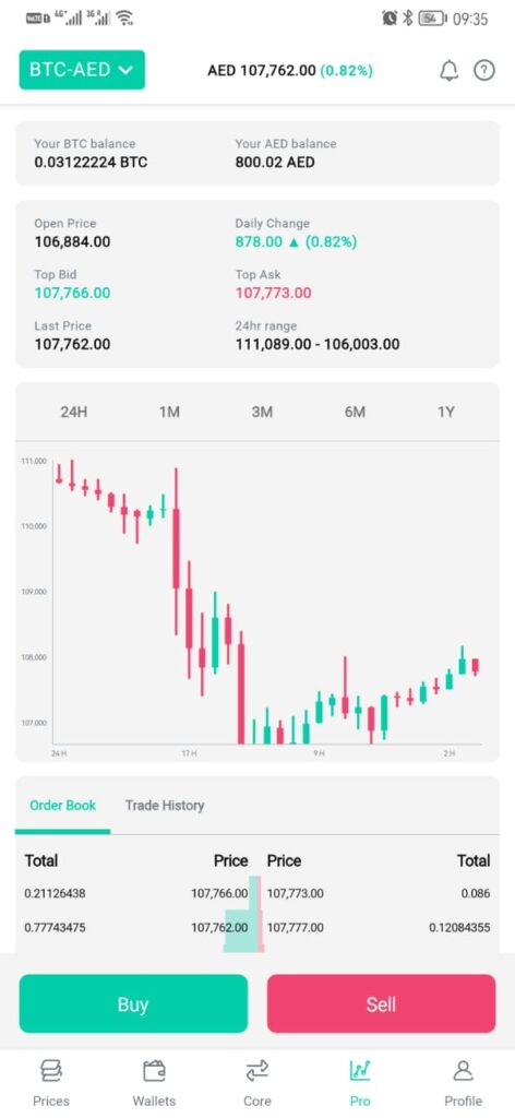 bitoasis review for 2022 with latest feature updates