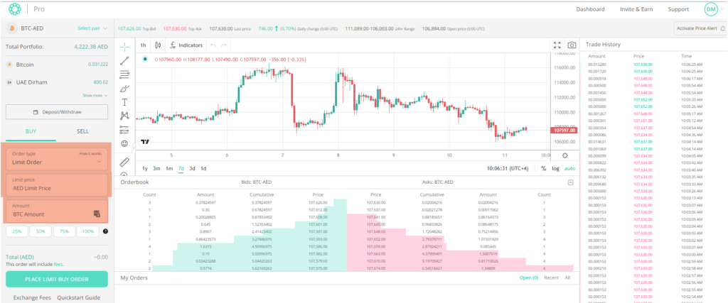 bitoasis review for 2022 with latest feature updates