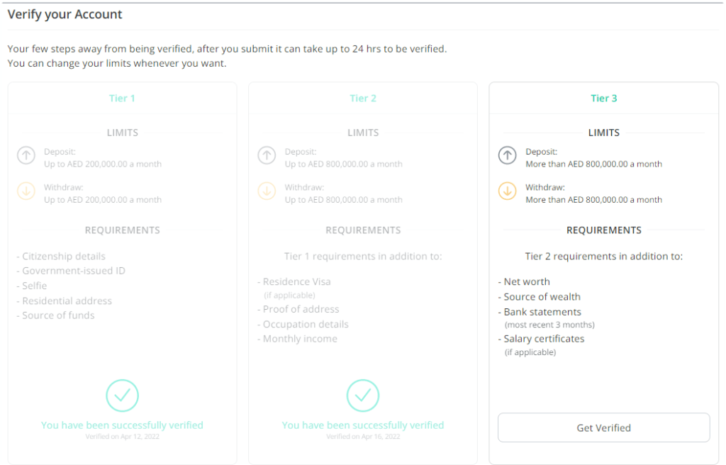 bitoasis review for 2022 with latest feature updates