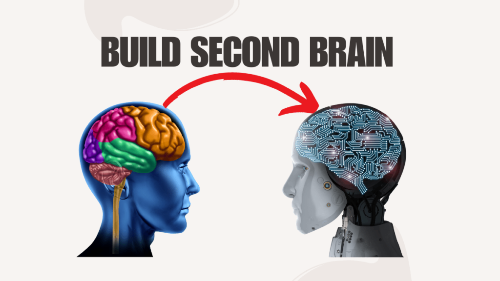 Build Second Brain | deepak.co